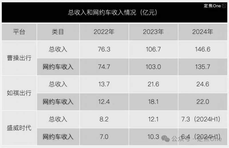ec markets外汇监管尤溪：建设当代化公路运输综合场站